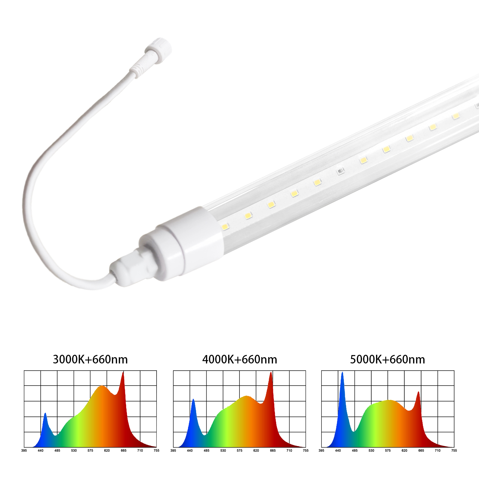 0.3/0.6/0.9/1.2/1.5m Full Spectrum T8 Daisy Chain Hydroponic LED Grow Lights GRW260