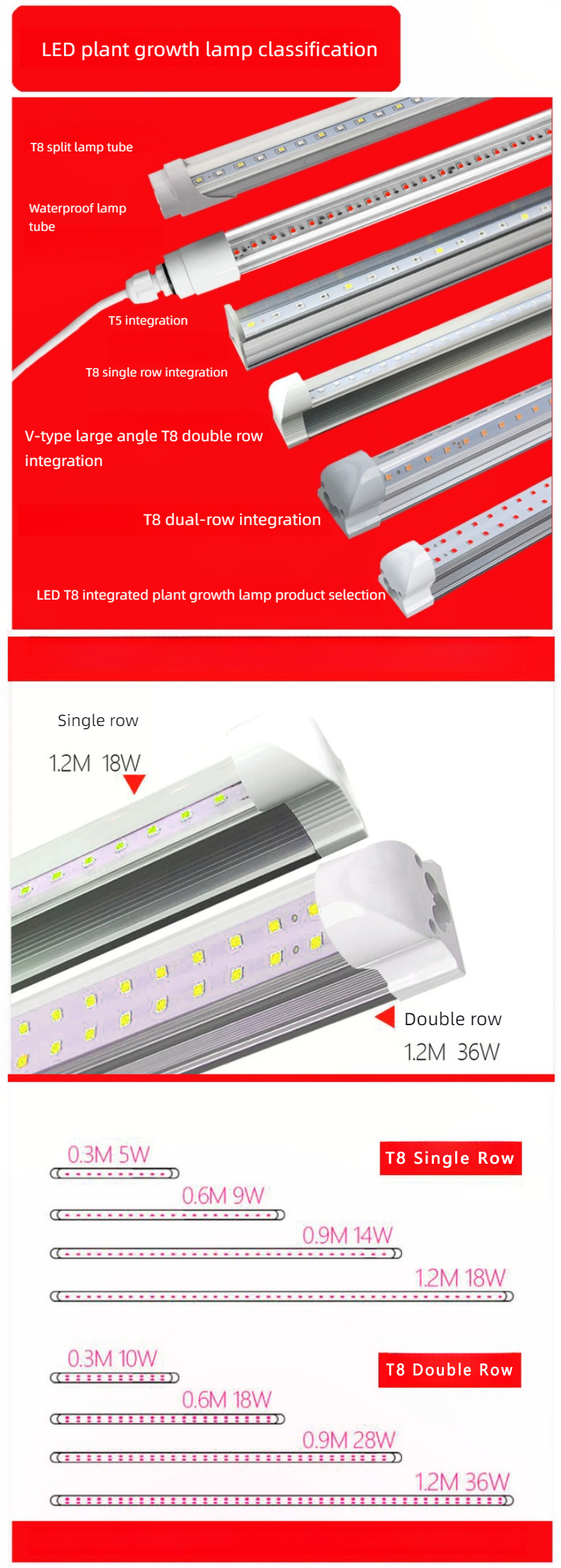 T8 Full Spectrum Led Grow Light Strips Toplighting Greenhouse Grow Lamp