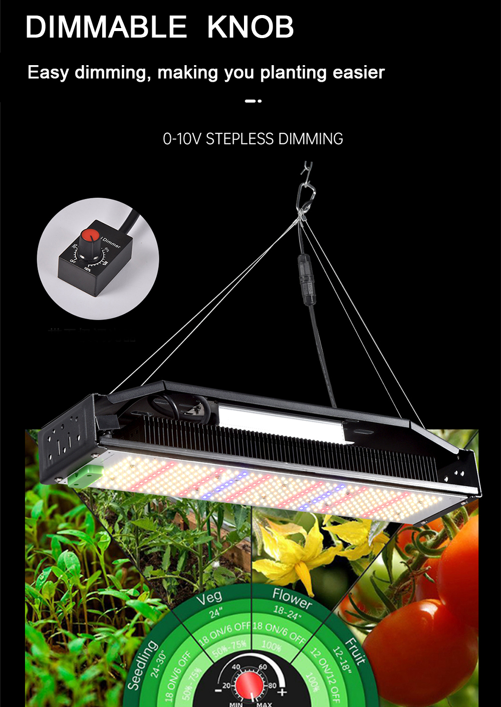 800W 240W LED Grow Light GRW350picture6