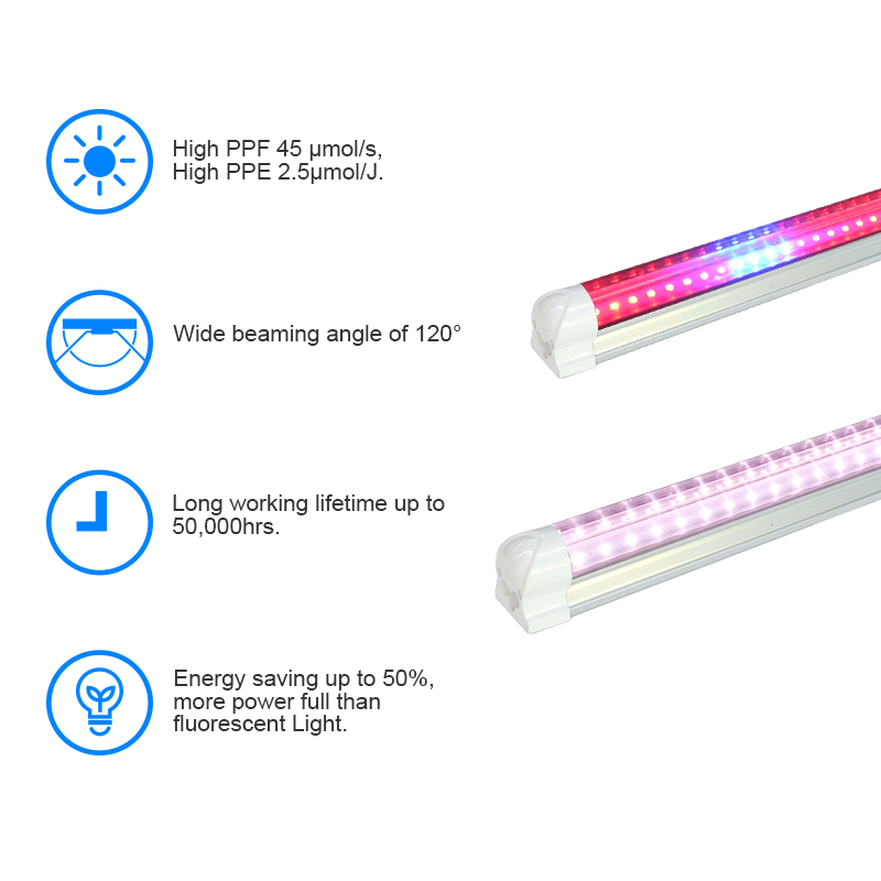 T8 9W/18W/36W/45W Tube Vertical Farm Hydroponics Plants LED Grow Light GRWW440picture4