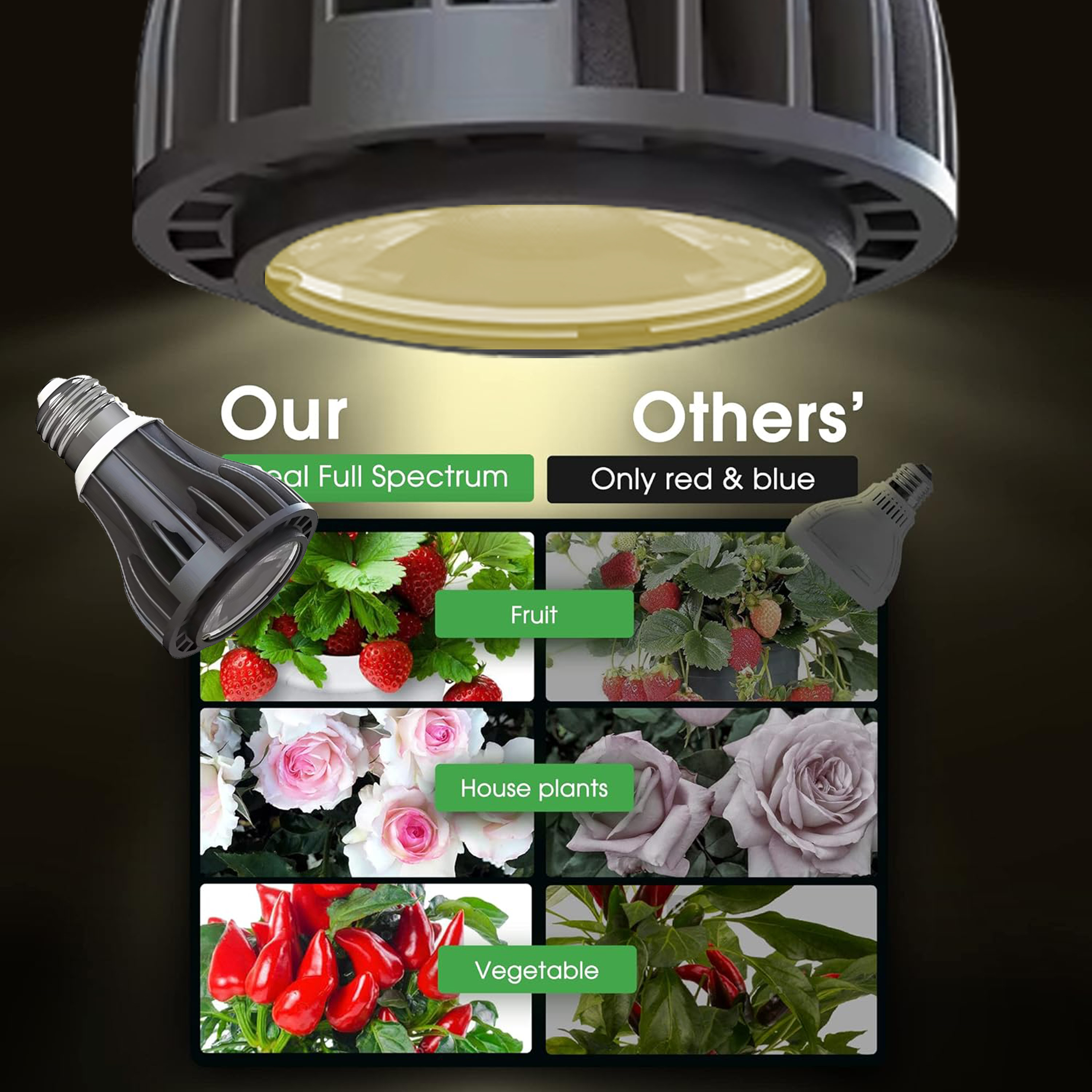Factory Led Bulbs E27 E26 Par20 10W Full Spectrum Led Grow Lights for Indoor Plants