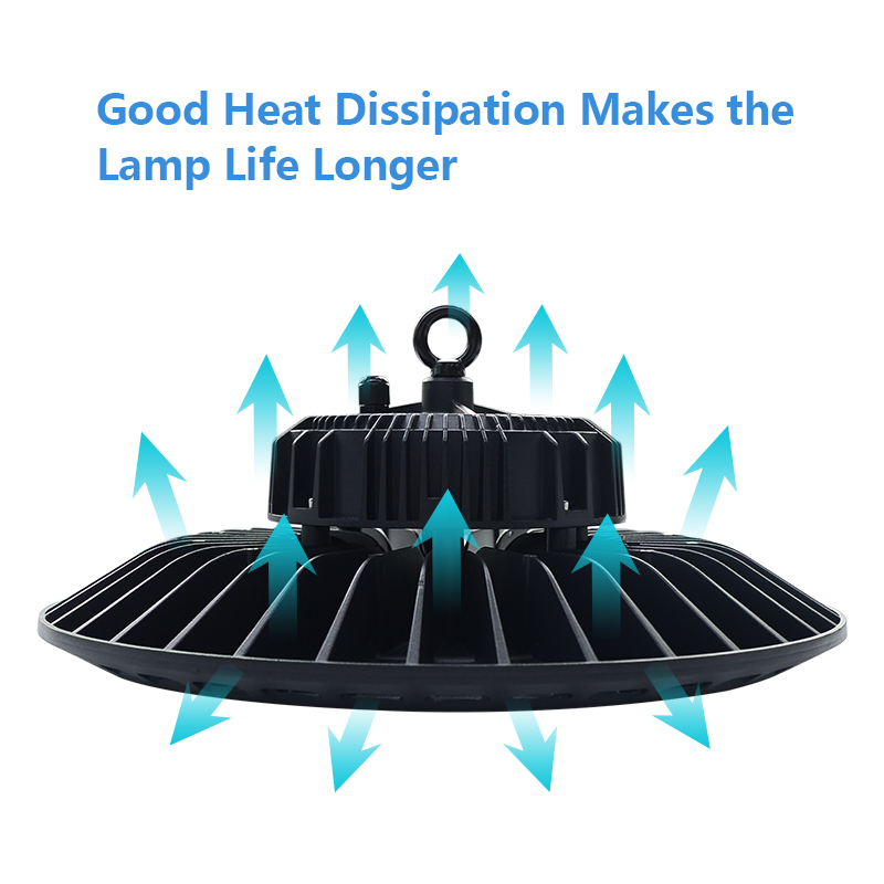 90W 100W 300W Hydroponic UFO Indoor Plant Grow Light GRW480picture4