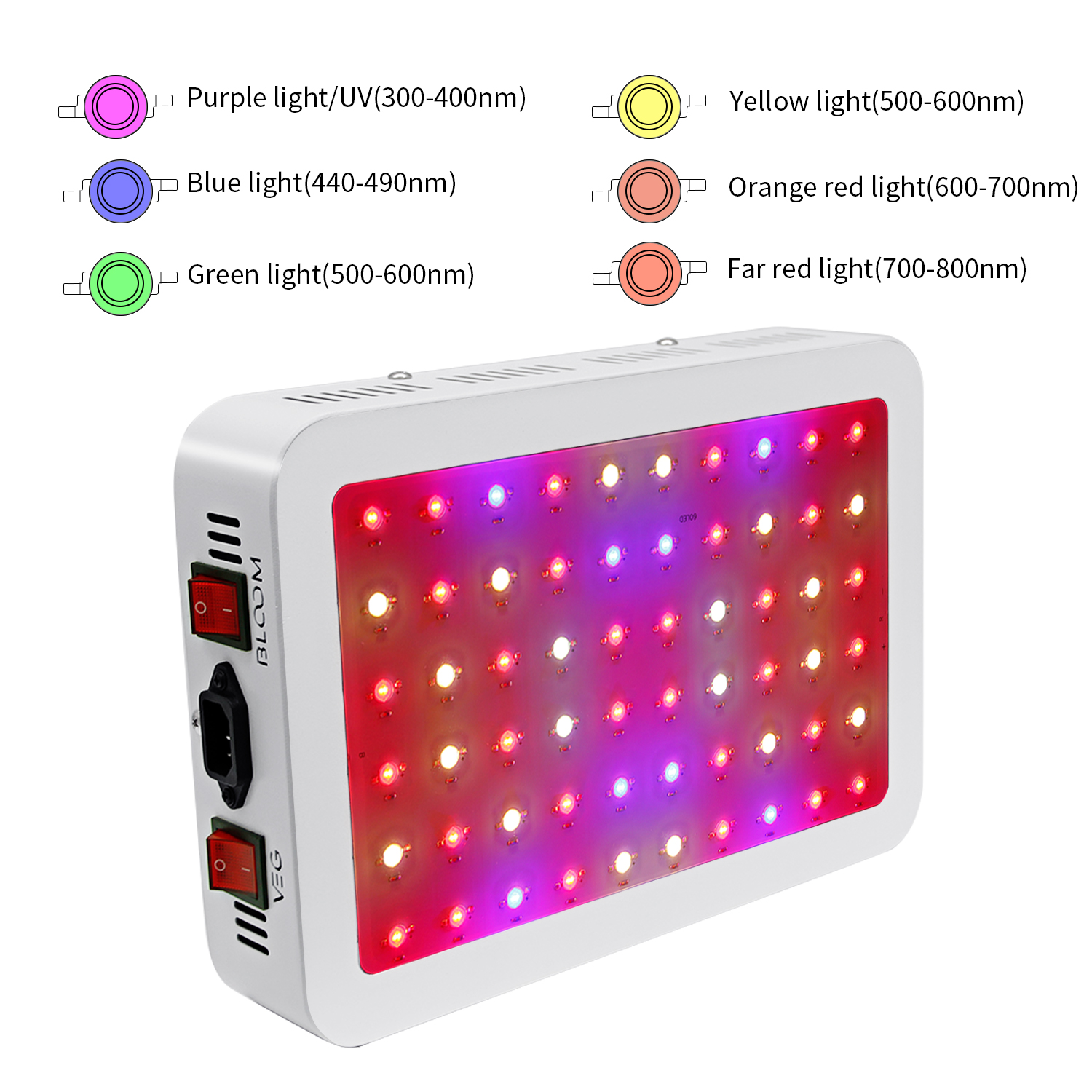 600W LED Grow Light GRW500picture6