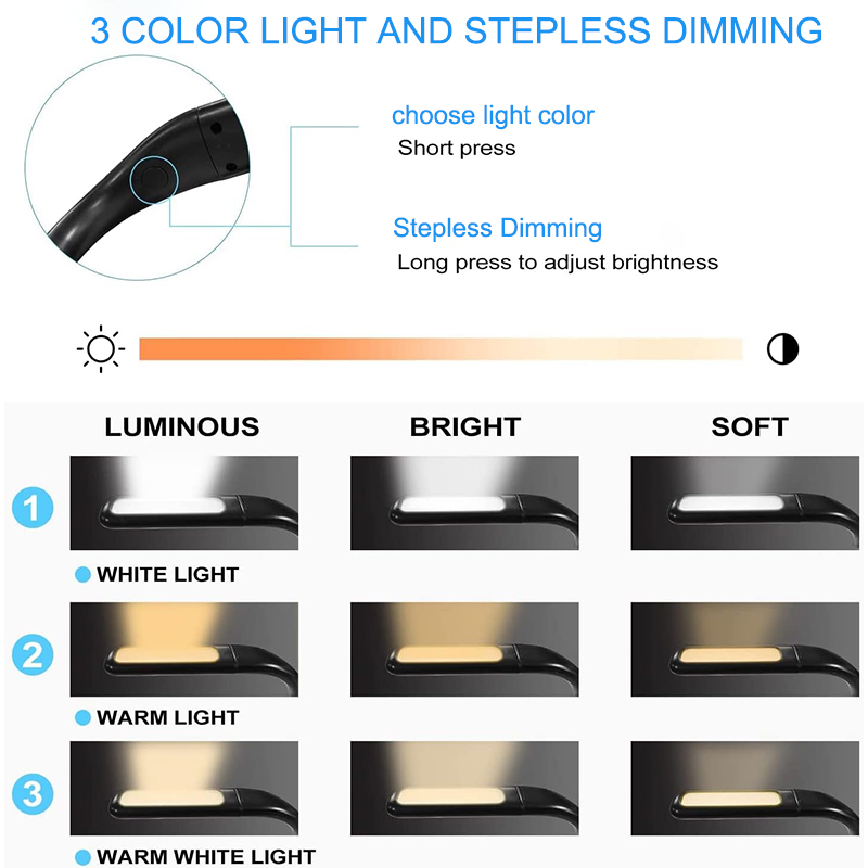 Adjustable Brightness LED Desk Lamp with 3 Color Options Modern Design High Beam Flashlight Lighting Book & Bed Reading Light