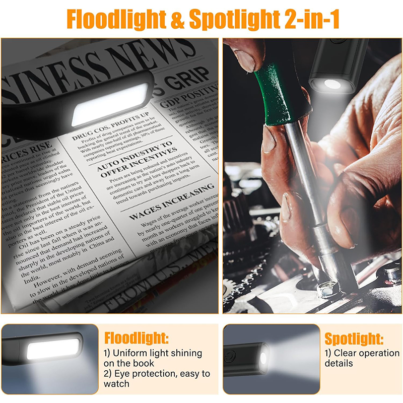 Adjustable Brightness LED Desk Lamp with 3 Color Options Modern Design High Beam Flashlight Lighting Book & Bed Reading Light