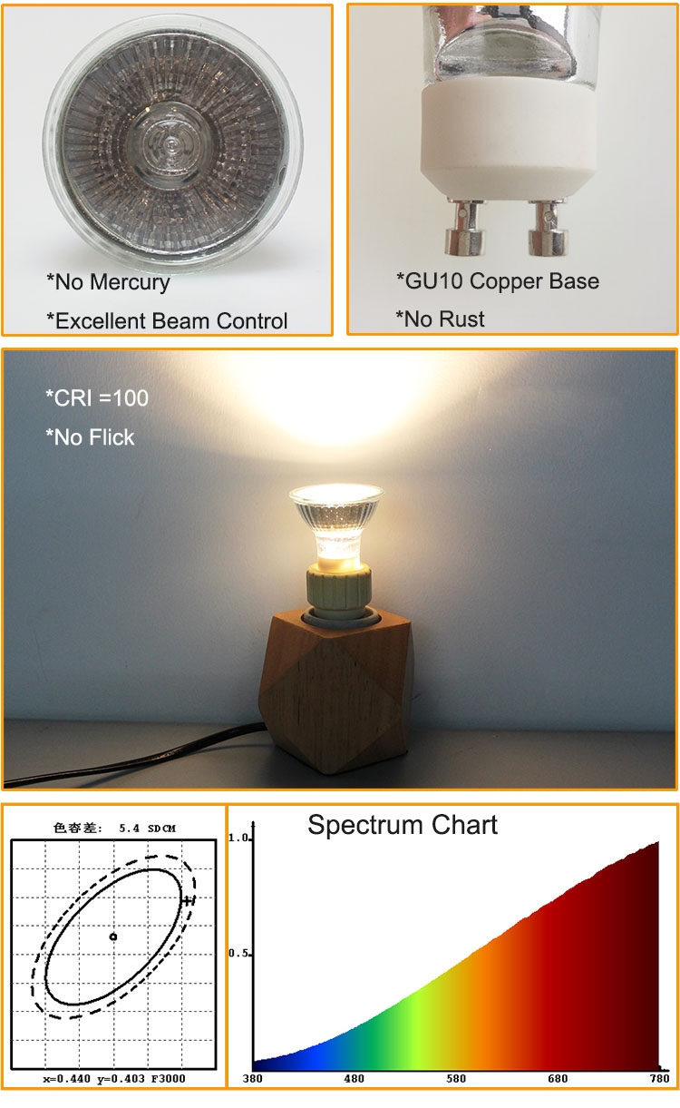 Halogen Heat Bulb GU10 20w 28w 35w 42w 50w 52w 70w Dimmable Narrow Wide Aluminised Reflector Dichroic Lamp 220-240V , HAL-GU10