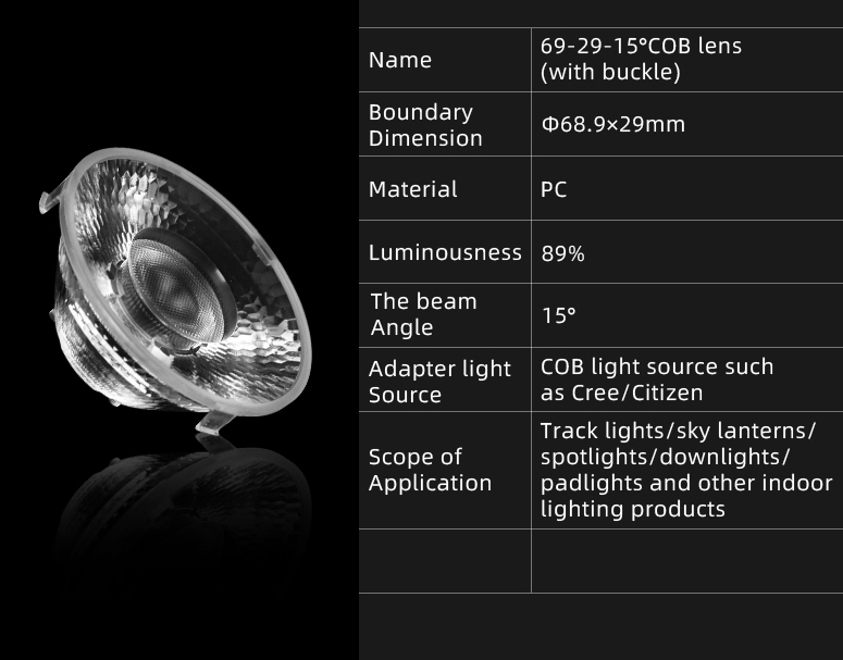COB 50MM PMMA PC Optical LED Lens LER400picture3
