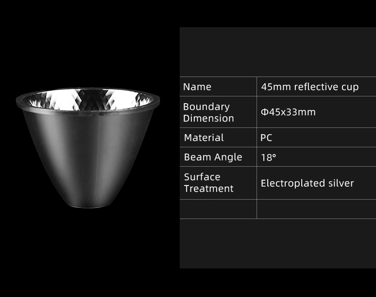 Customization PC Material Optical Reflection Element LER600picture5