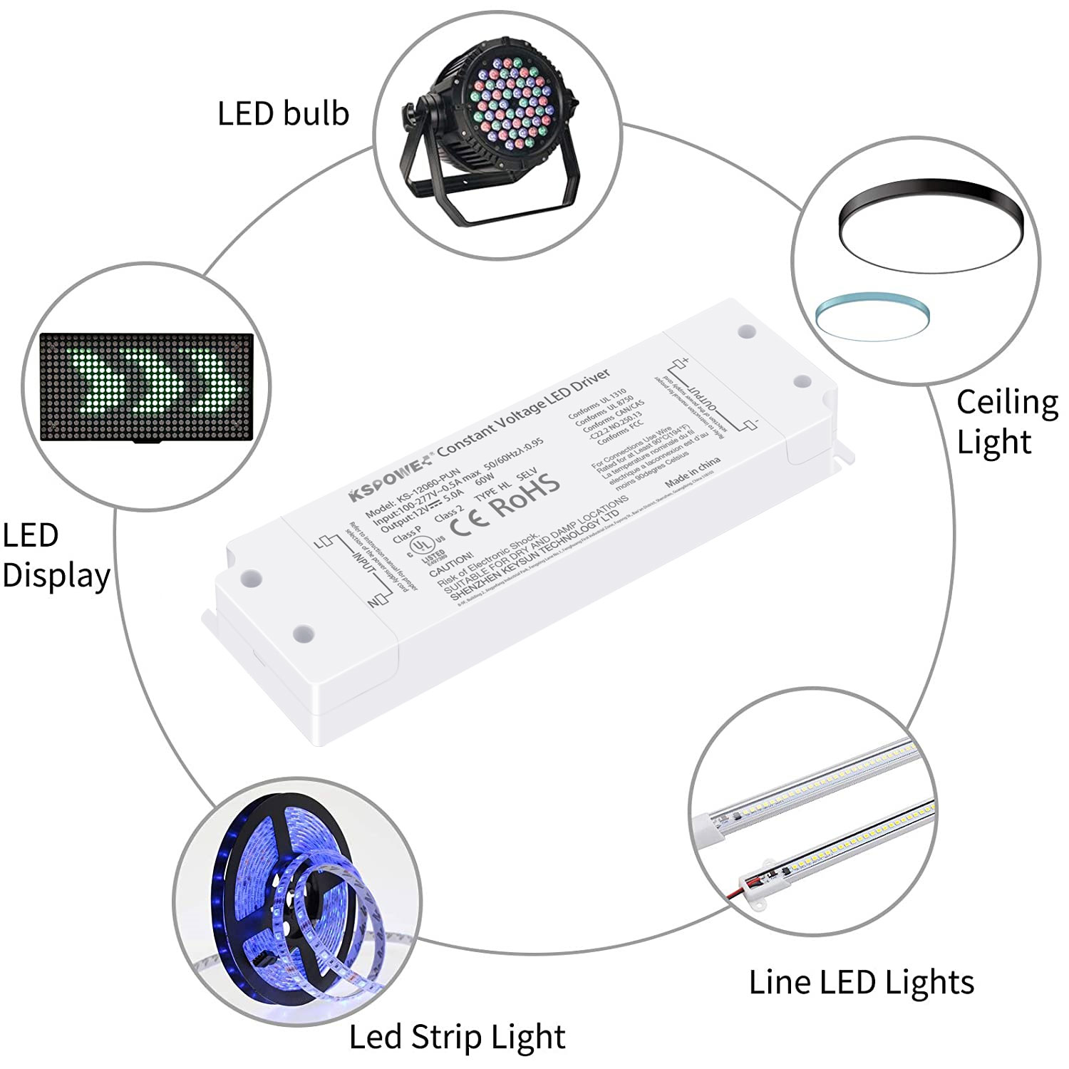 Power Supply Christmas Lights Electronic Plastic Lighting Transformer 36v 60w LED Driverpicture5