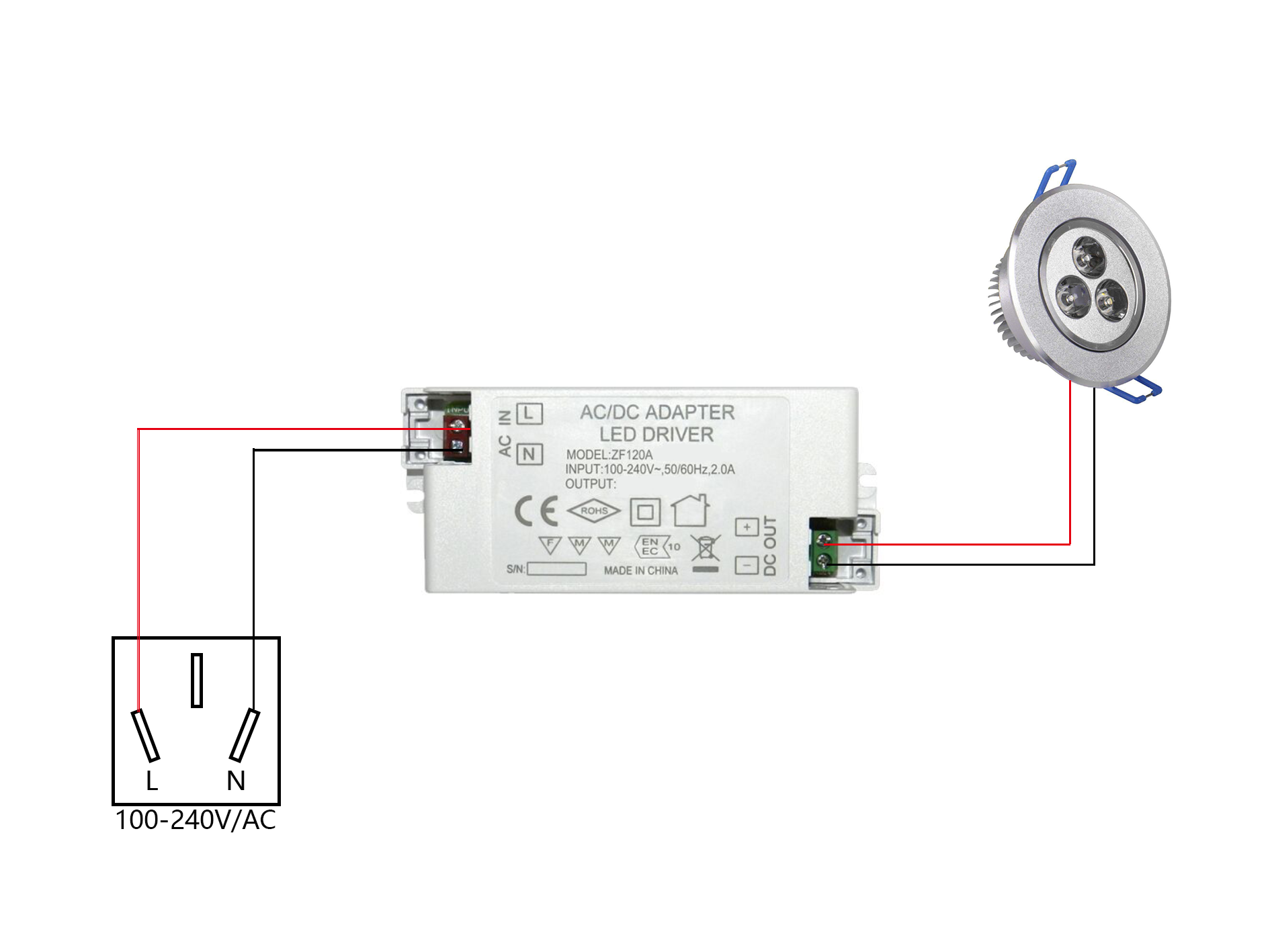 ZF120A-1202000 Power Plastic LED Driver 12V 2.0A Transformer with CE Rohs Certification