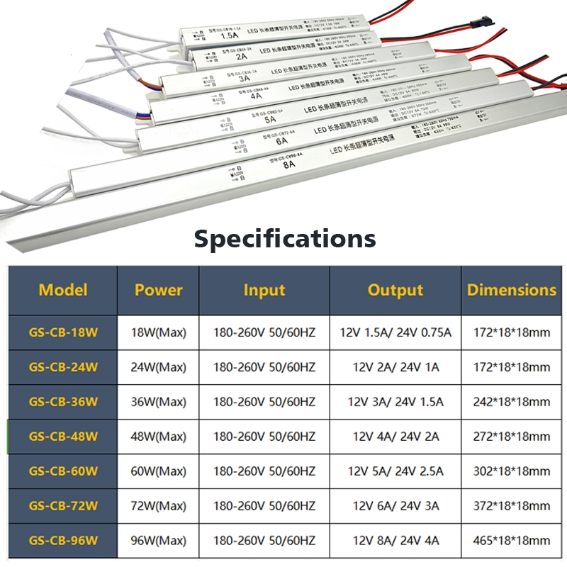 ​180-260V 12V/24V 1A-8A LED Driver Transformer Lighting Driver Switching Power Supply (18-96W)picture2