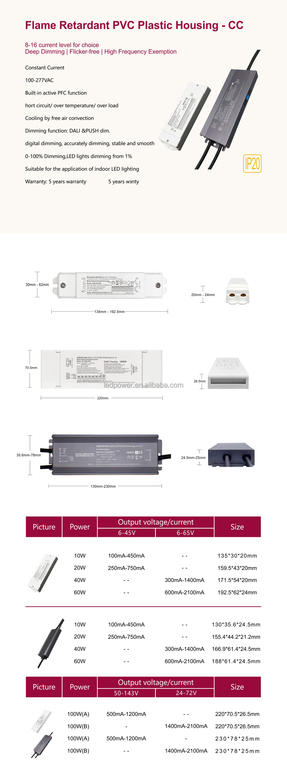SAA ENEC Approval LED Downlight Cct Dali2 Dimming Driver Co<i></i>nstant Current Dali-2 Dimmable Led Driver Led Panel Dali Driver