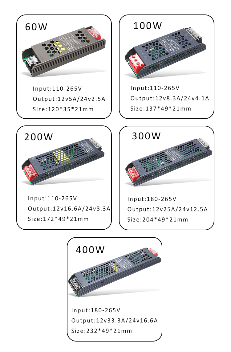 12v 36w 60w 100w 150w 120w 200w 300w 400w  LED Strip Power Supplypicture2