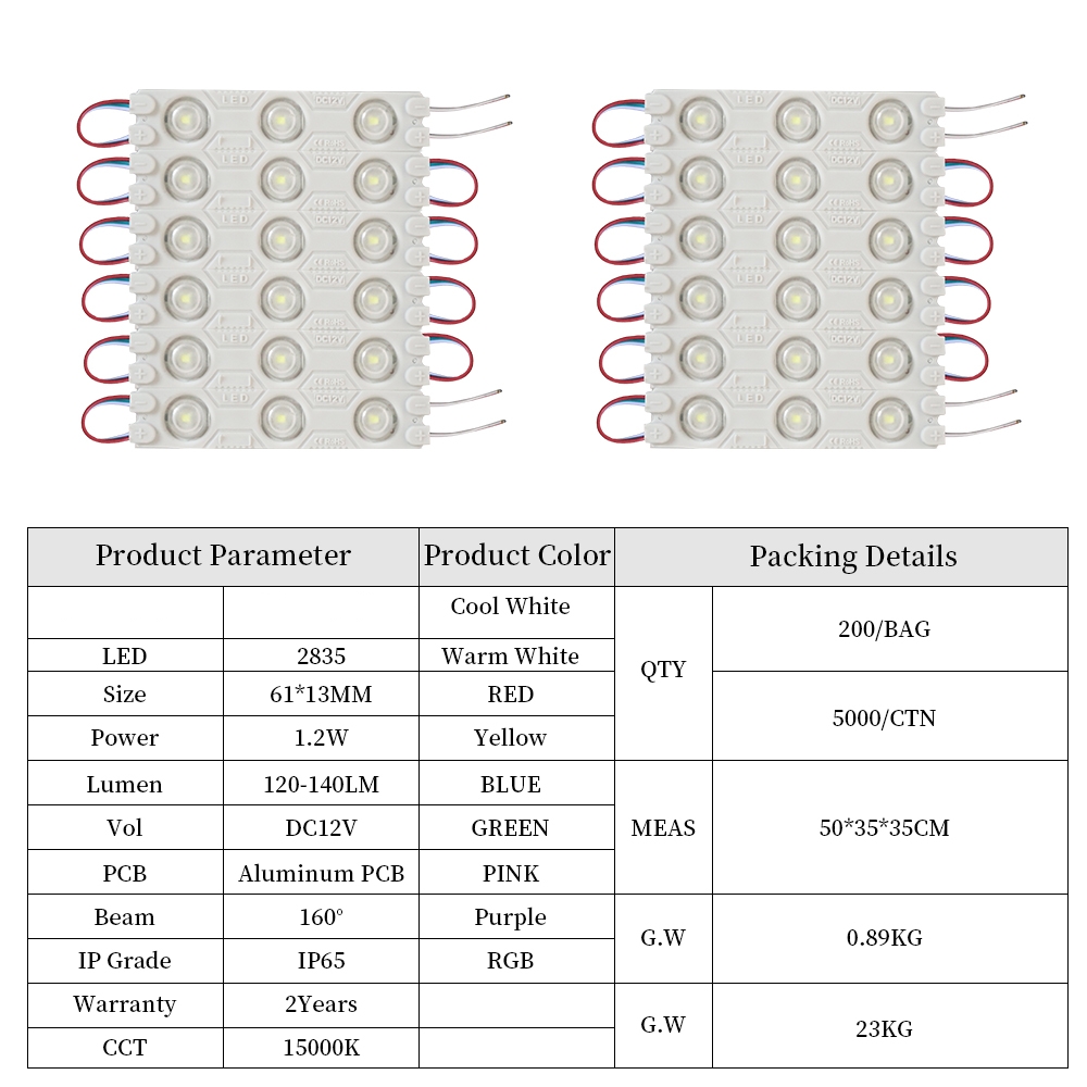 Waterproof 1.2W. 2835 Chip 3 Lights LED Advertising Module MD500picture2