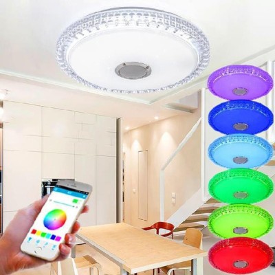 LED Ceiling Light CL160picture4