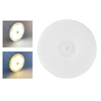 LED Induction Light NDL330