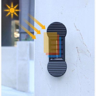 Solar Wall Light SWL520picture5