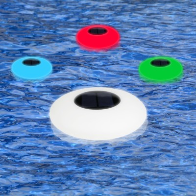LED Underwater Light UW820picture7