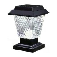 LED Pillar Light PLR420