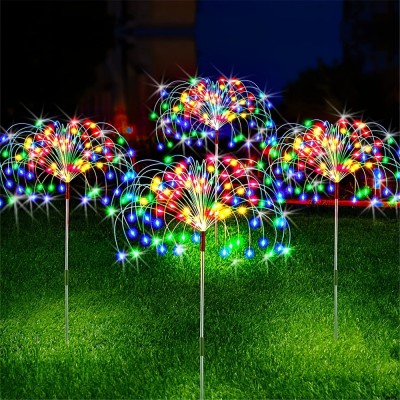 LED Firework Light FRW150picture7