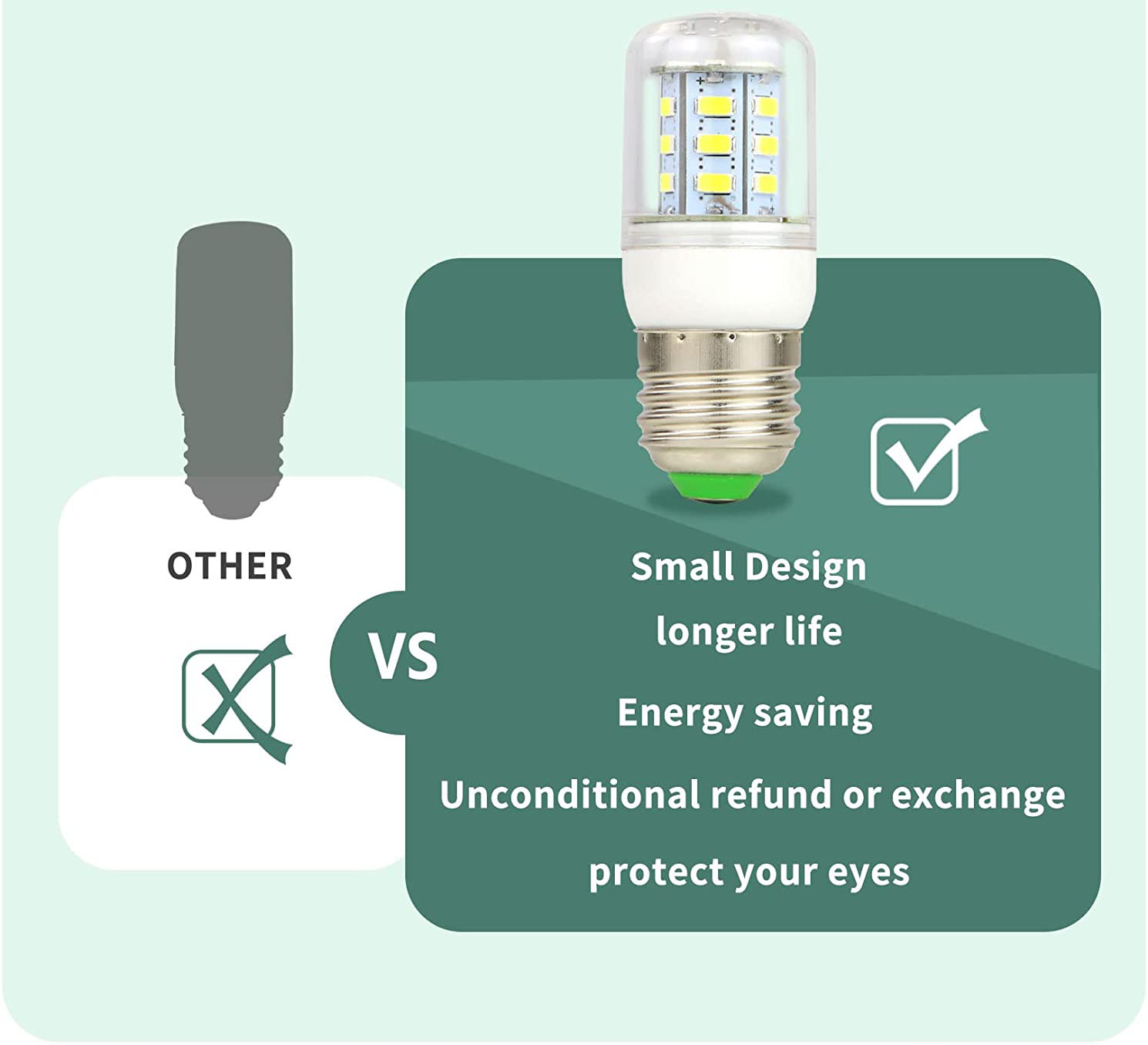Small 3.5W LED Refrigerator Light Bulb RFT900picture5