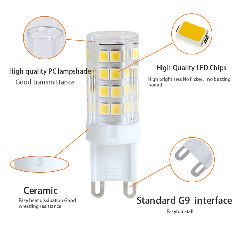 G4 G9 5W Flicker Free 85-265V Dimmable LED Bulb GGR200picture3