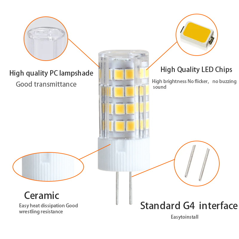 Dimmable 5W Flicker-Free G4 G9 LED Corn Lights GGR100picture3