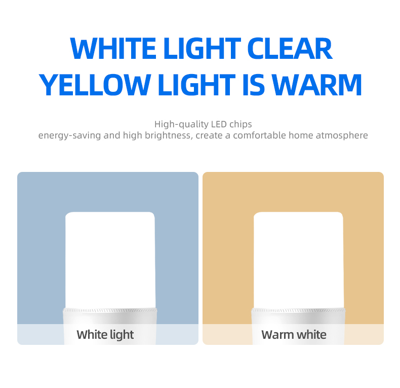 5W 8W 12W 15W E14 E27 Screw Column Bulb SP800picture2