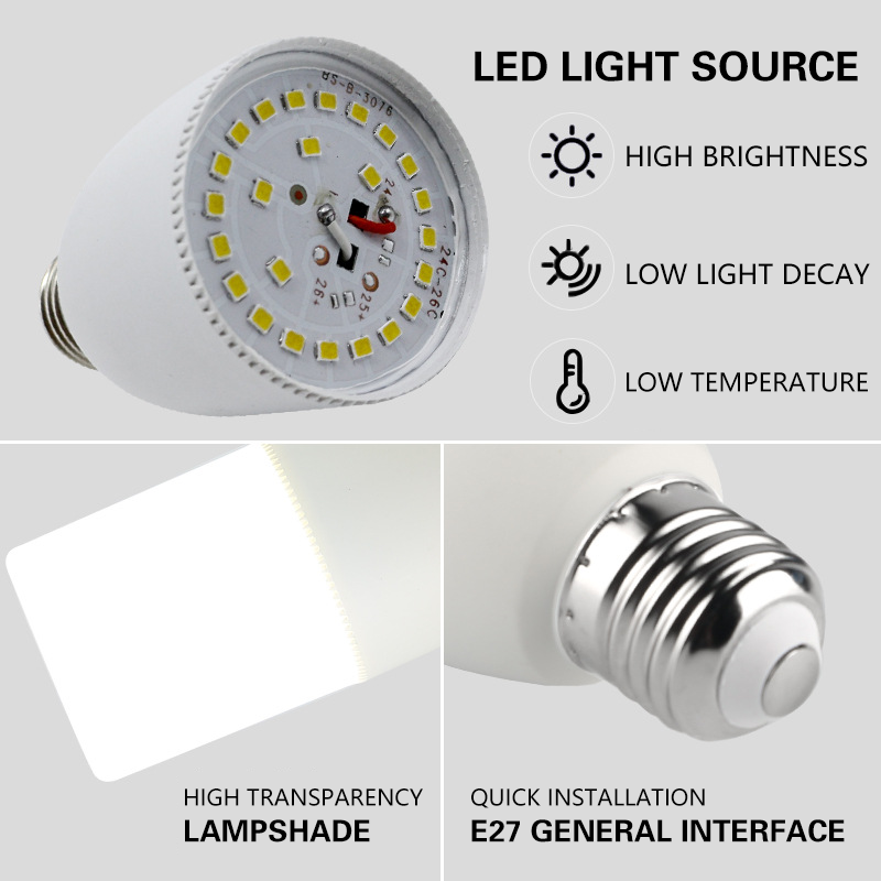 5W 8W 12W 15W E14 E27 Screw Column Bulb SP800picture3
