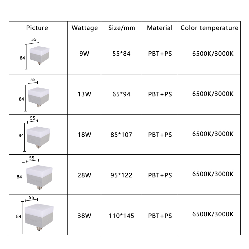 E27 Bulb LED Bulb Light SP1300picture3