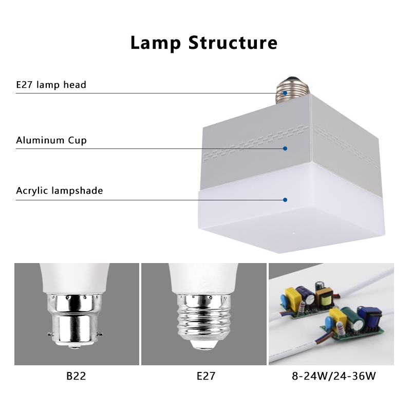 E27 Bulb LED Bulb Light SP1300picture5