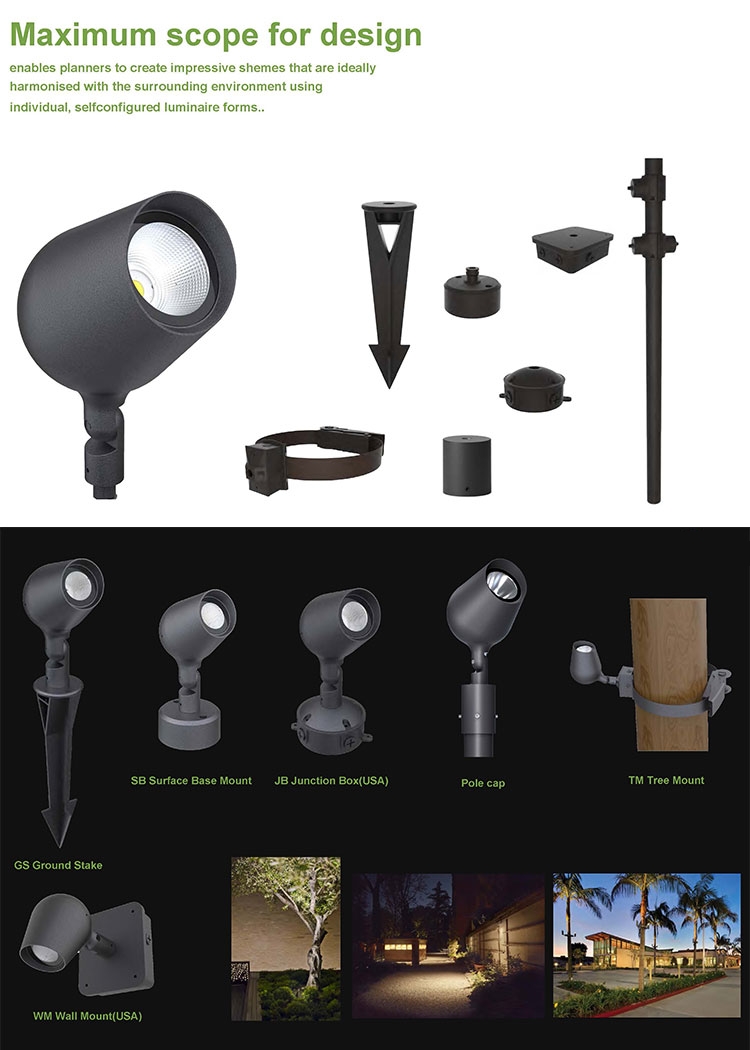 10W & 20W Waterproof LED Spot Light with 5-Year Warranty Versatile LED Sign Light