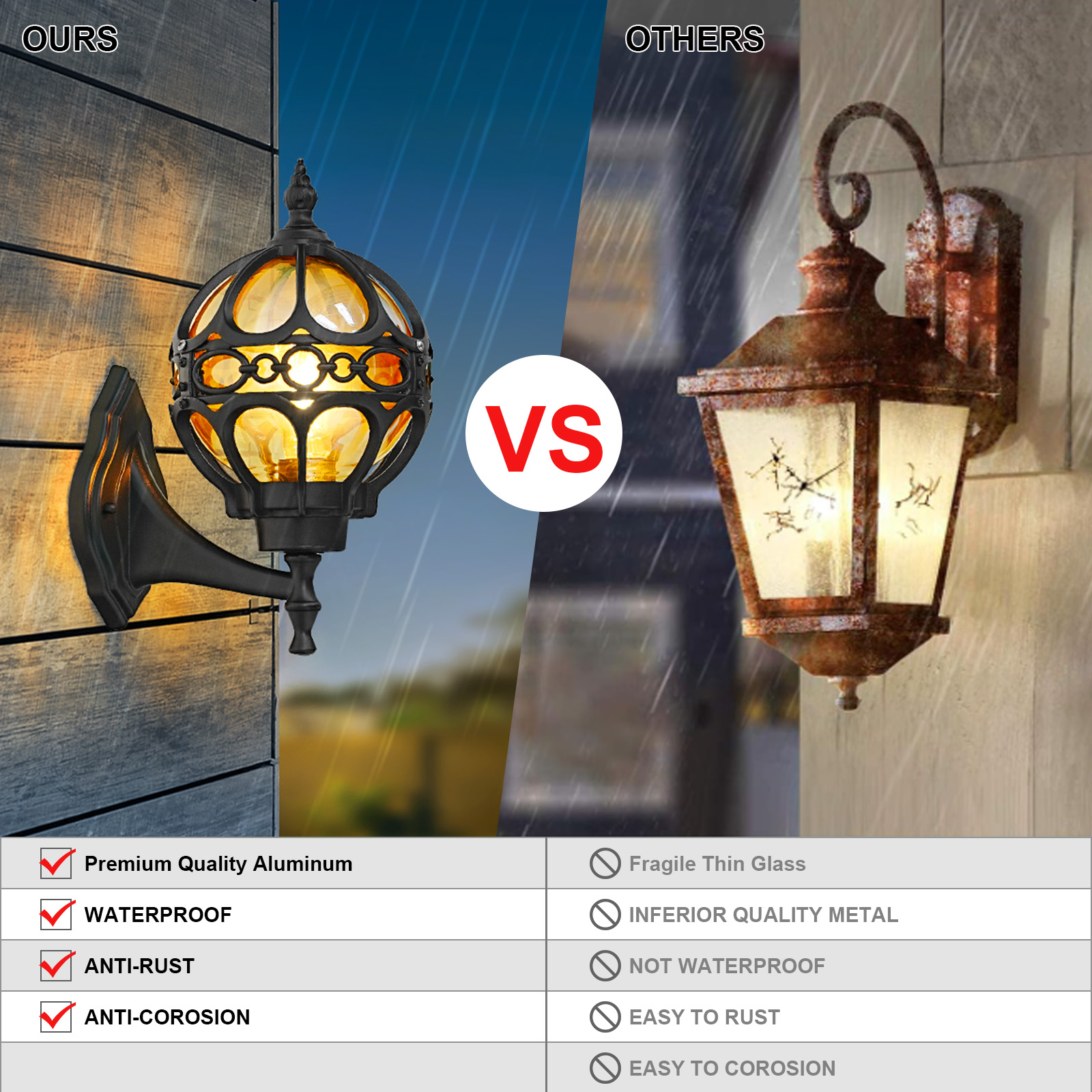 Modern Creative Retro Outdoor Wall Lamps WL1540picture4