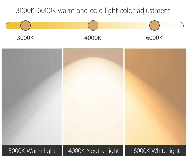 Modern Simple LED Reading Light White Shade Bedside Wall Lamp Rotatable Switch USB Wireless Charging Aluminum Body for Bedroom