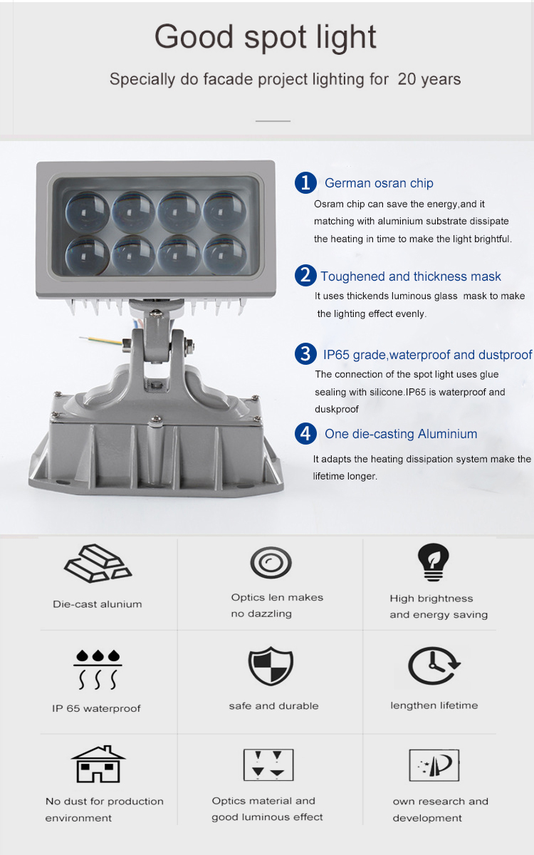 Factory Direct Sale IP65 Outdoor Security Flood Light LED 24W Floodlight Waterproof Projector LED Motion Flood Light