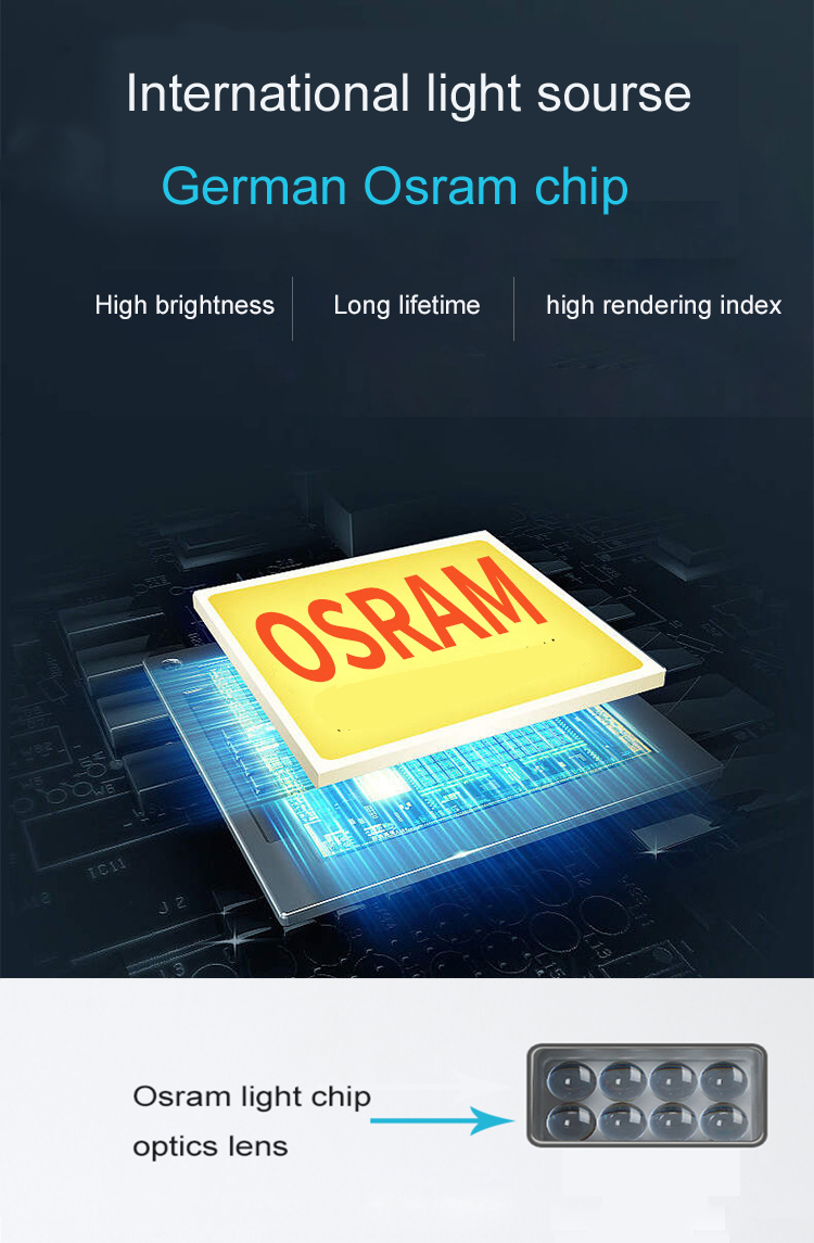 Factory Direct Sale IP65 Outdoor Security Flood Light LED 24W Floodlight Waterproof Projector LED Motion Flood Light