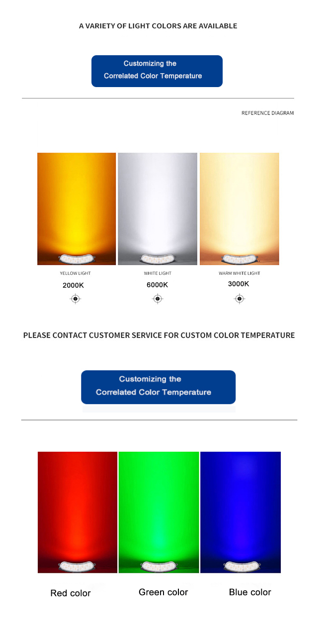 Factory Direct Sale IP65 Outdoor Security Flood Light LED 24W Floodlight Waterproof Projector LED Motion Flood Light