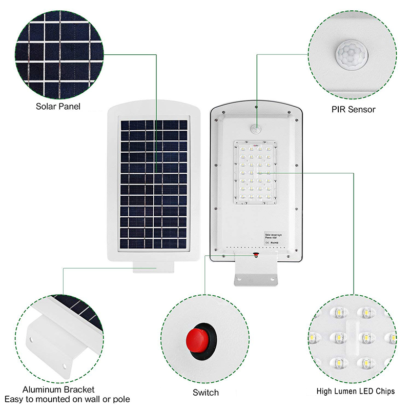 Outdoor Waterproof Smart 10W All in One Solar LED Street Light SSL1240picture3