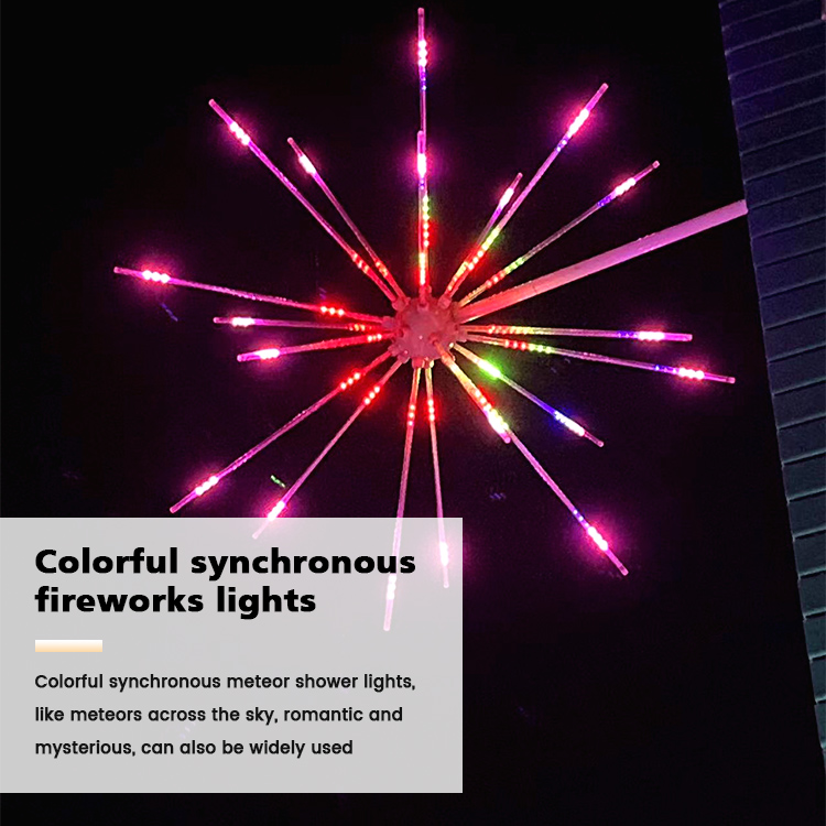 Christmas Decoration Colorful Synchro<i></i>nous Change Led Fireworks Meteor Lights