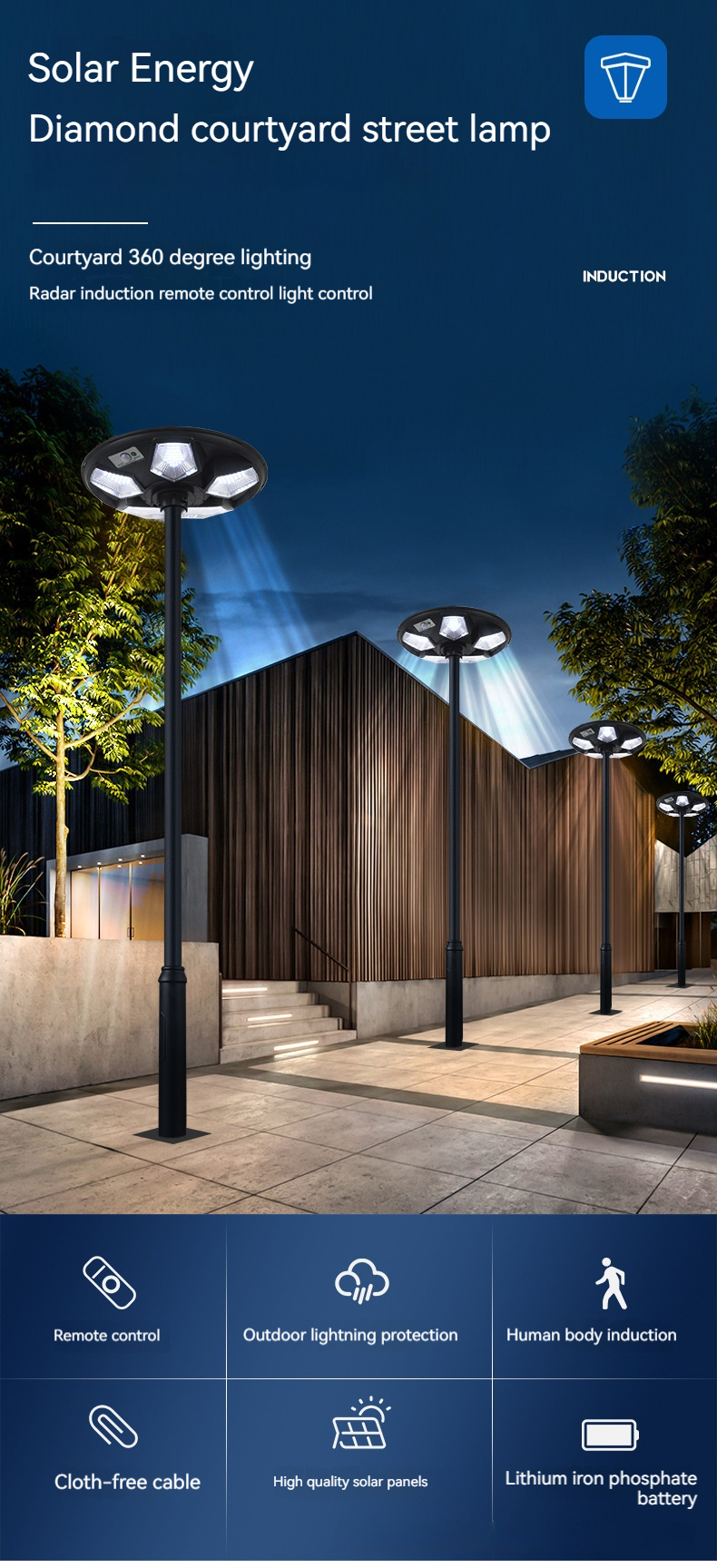Integrated Modern IP65 LED Solar Street Light Light Sensing for Outdoor Gardens Parks Villas & Courtyards UFO Solar Light