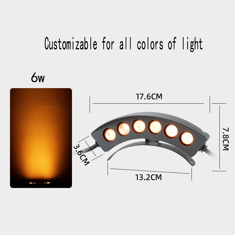 LED Outdoor Waterproof Corrugated Light CGL400picture4