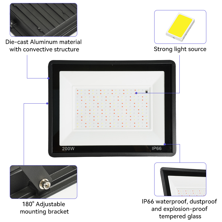 RGB IP66 10W-200W Aluminum LED Floodlight FL1630picture3