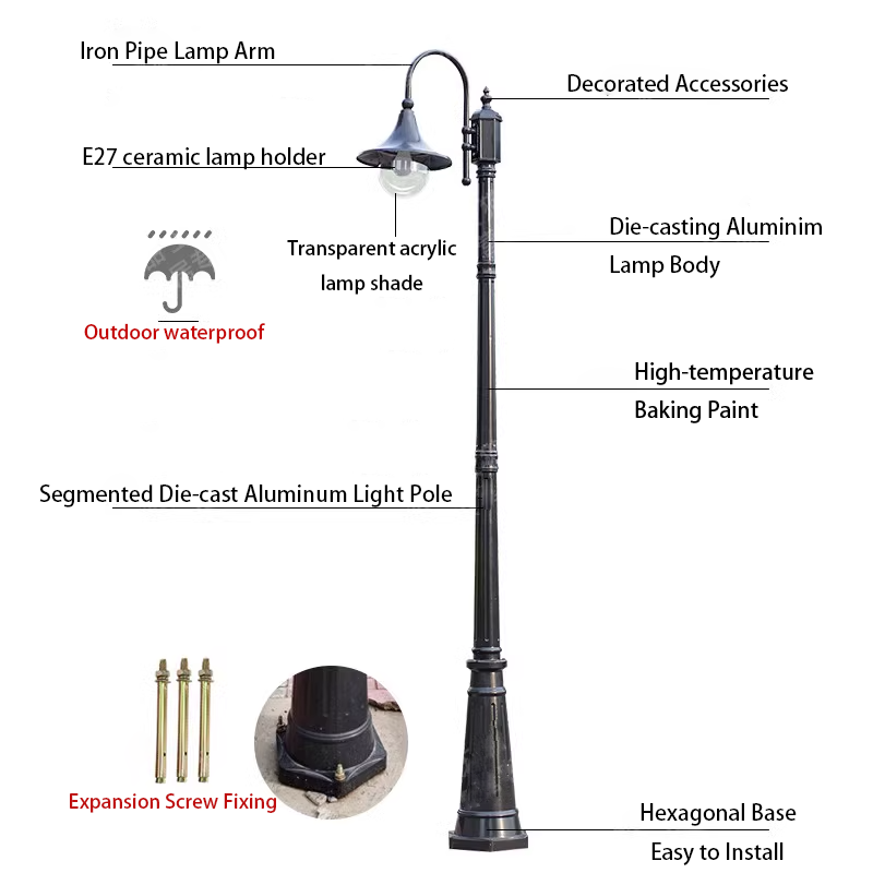 Europe Waterproof Antique Aluminum LED Garden Lamp GAR340picture5