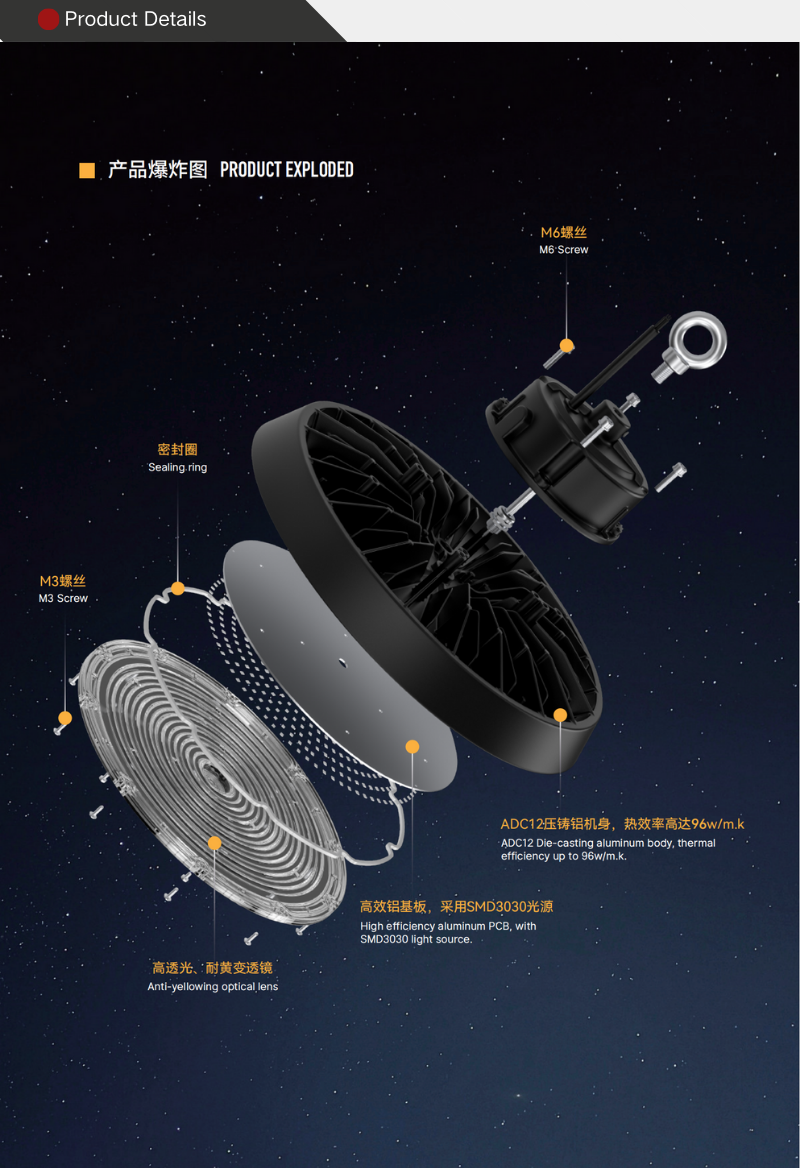 Industrial Lighting: 100W, 150W, 200W IP65 Round UFO-shaped LED High-bay Lights for Warehouses and Workshops.