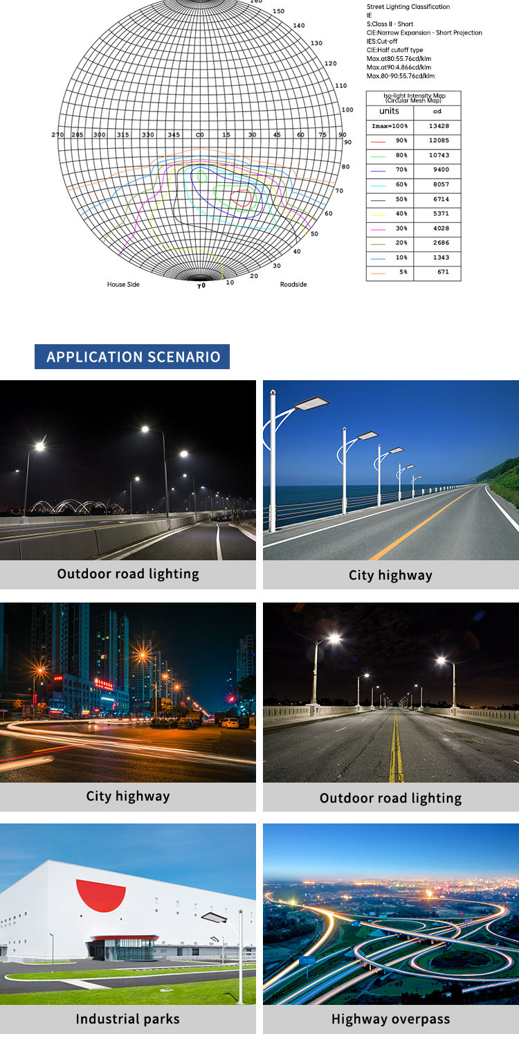 Ip65 Waterproof 50w 100w 150w 200 Watts Ac Street Light Led Exterior Wall Lamp Reflector