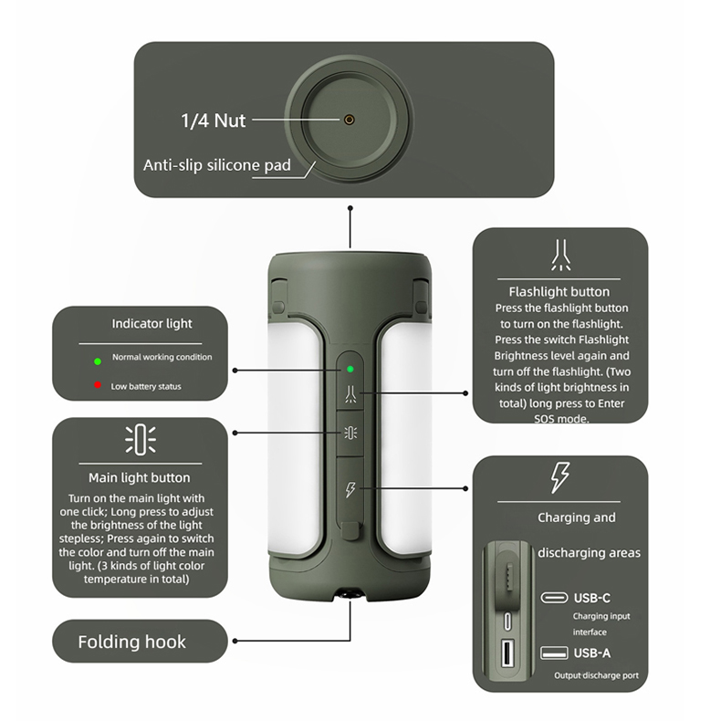 Outdoor Camping Lamp Atmosphere Lamp Comes with Flashlight Power Bank Multifunctio<i></i>nal High Brightness Camping Lamp