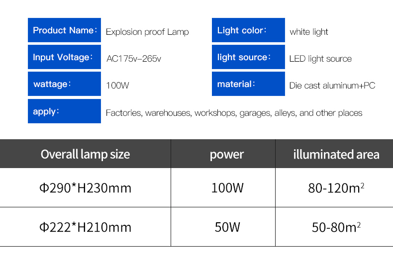 Wholesale Price Explosion-Proof Light Ip66 Waterproof Factory 50w 100w 150w Die-cast Aluminum Led Explosion Proof Light