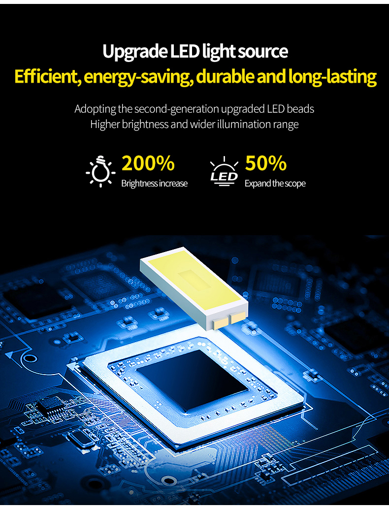 Cheap High Quality 50W LED Made in China Anti-glare Oil Fields Explosion-proof  Light