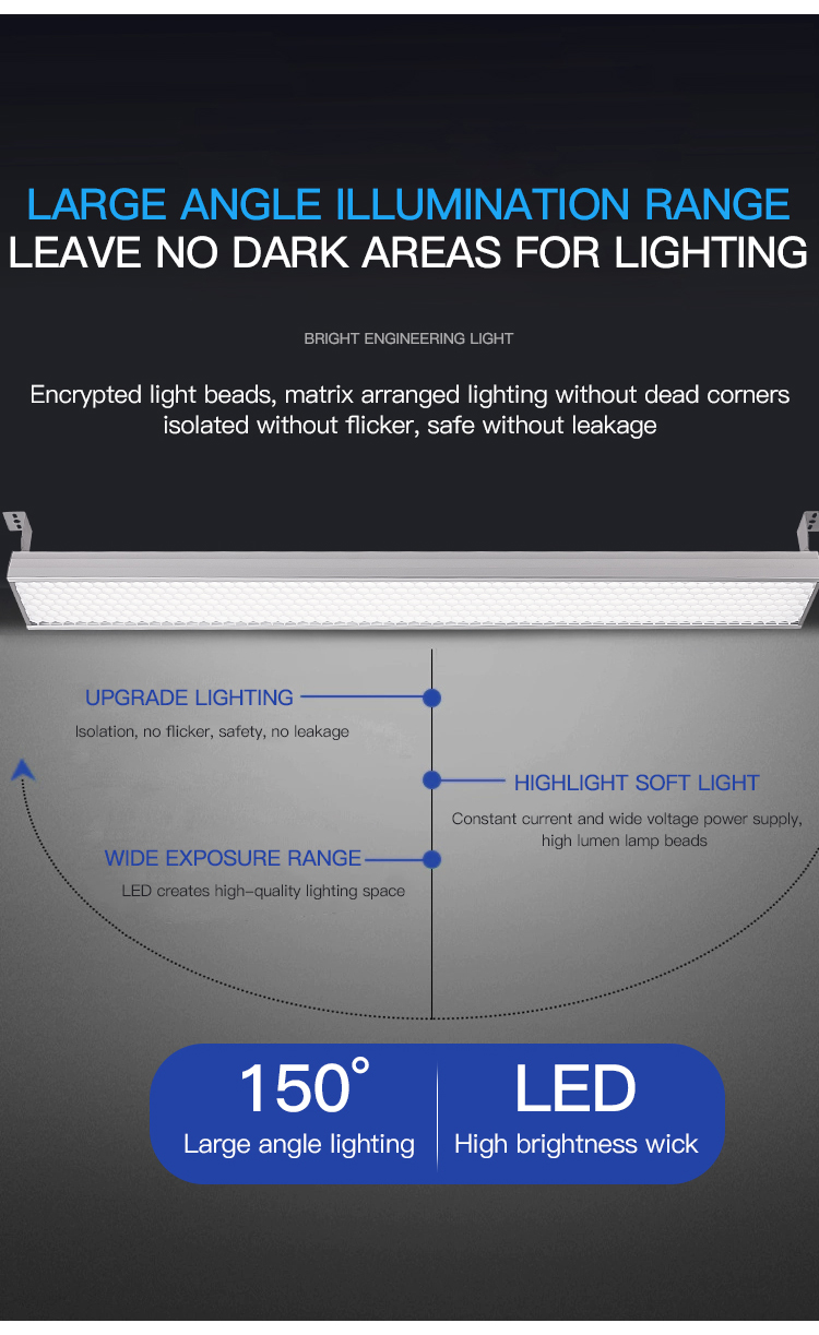 Indoor Badminto<i></i>ncourt Lighting 100W 150W  200W 240watt LED Tennis Light with IP33 Indoor Stadium Light