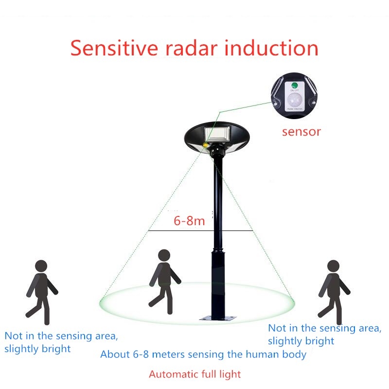 High Quality Motion Sensor Led Solar Garden Light Outdoor